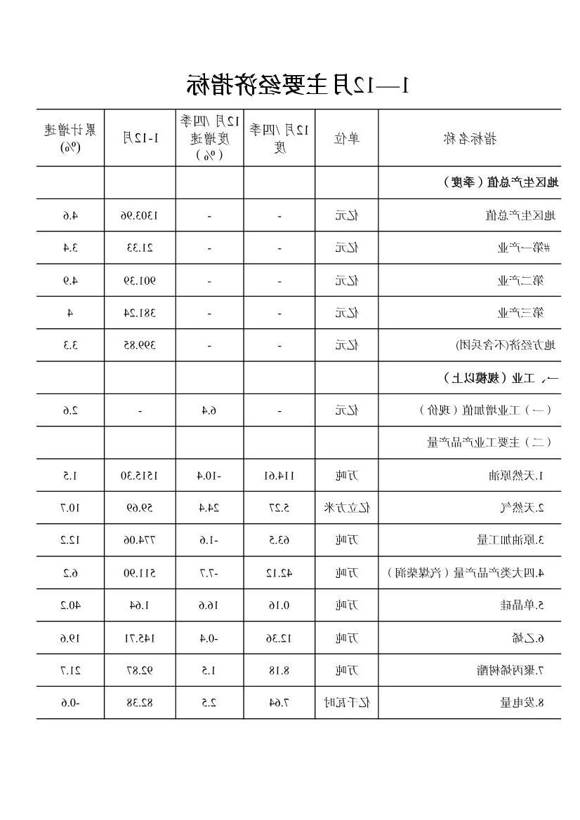 全球十大赌钱软件app