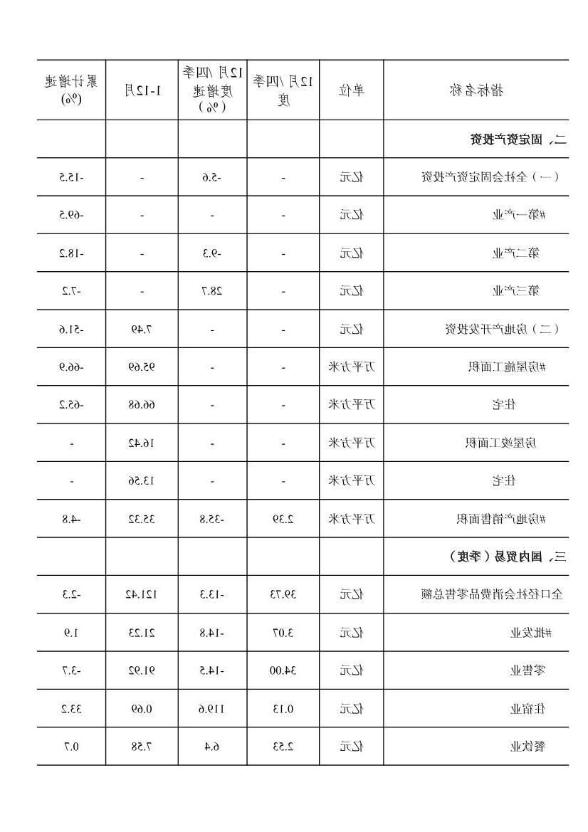 全球十大赌钱软件app