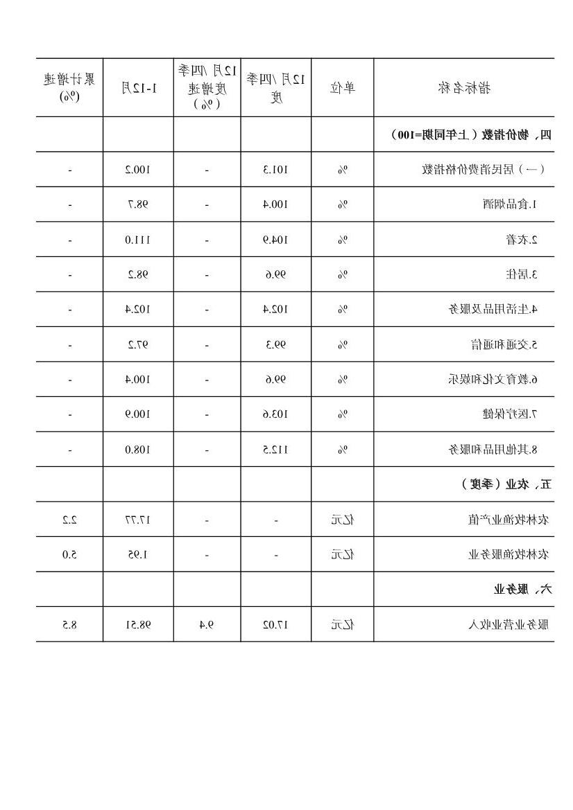 全球十大赌钱软件app
