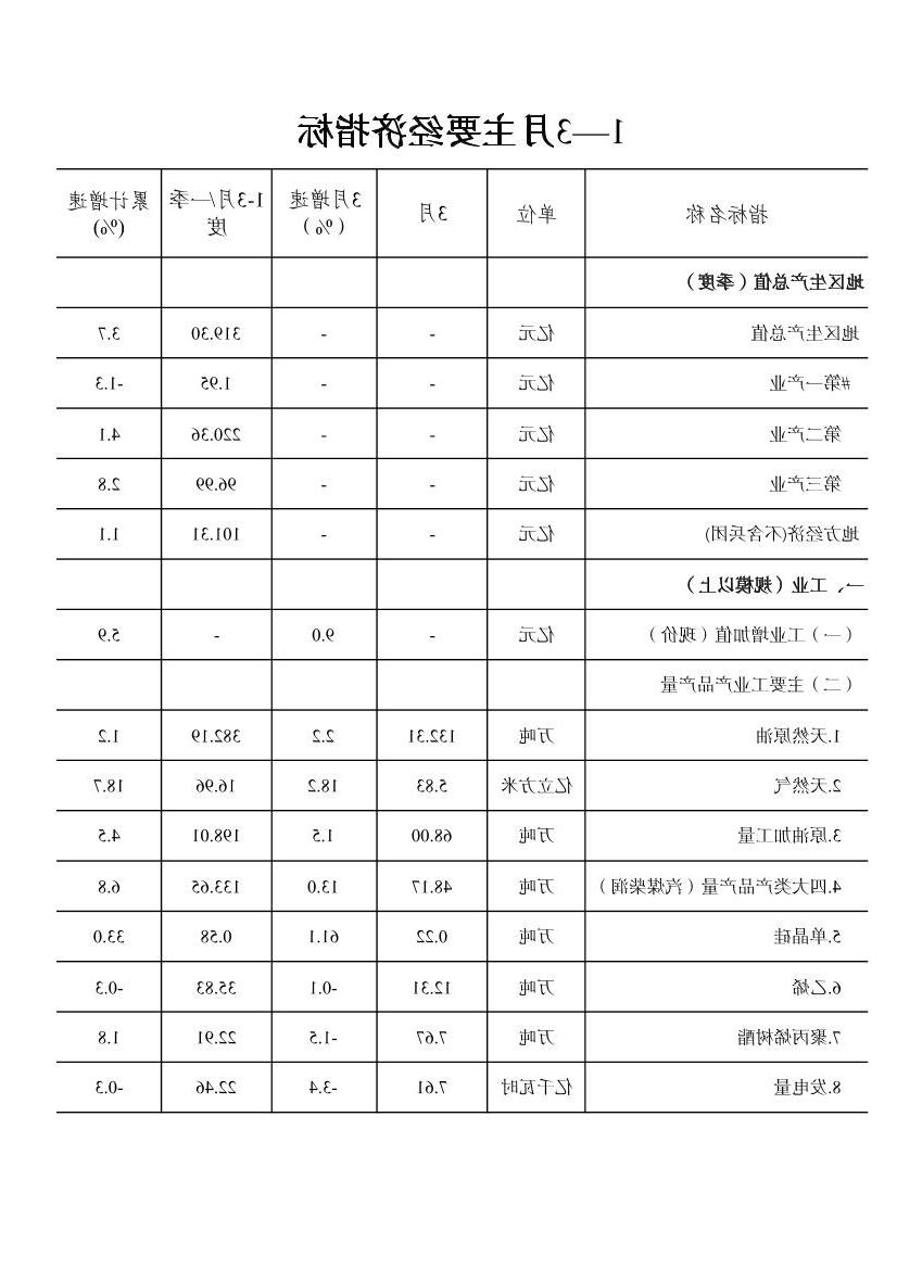 全球十大赌钱软件app