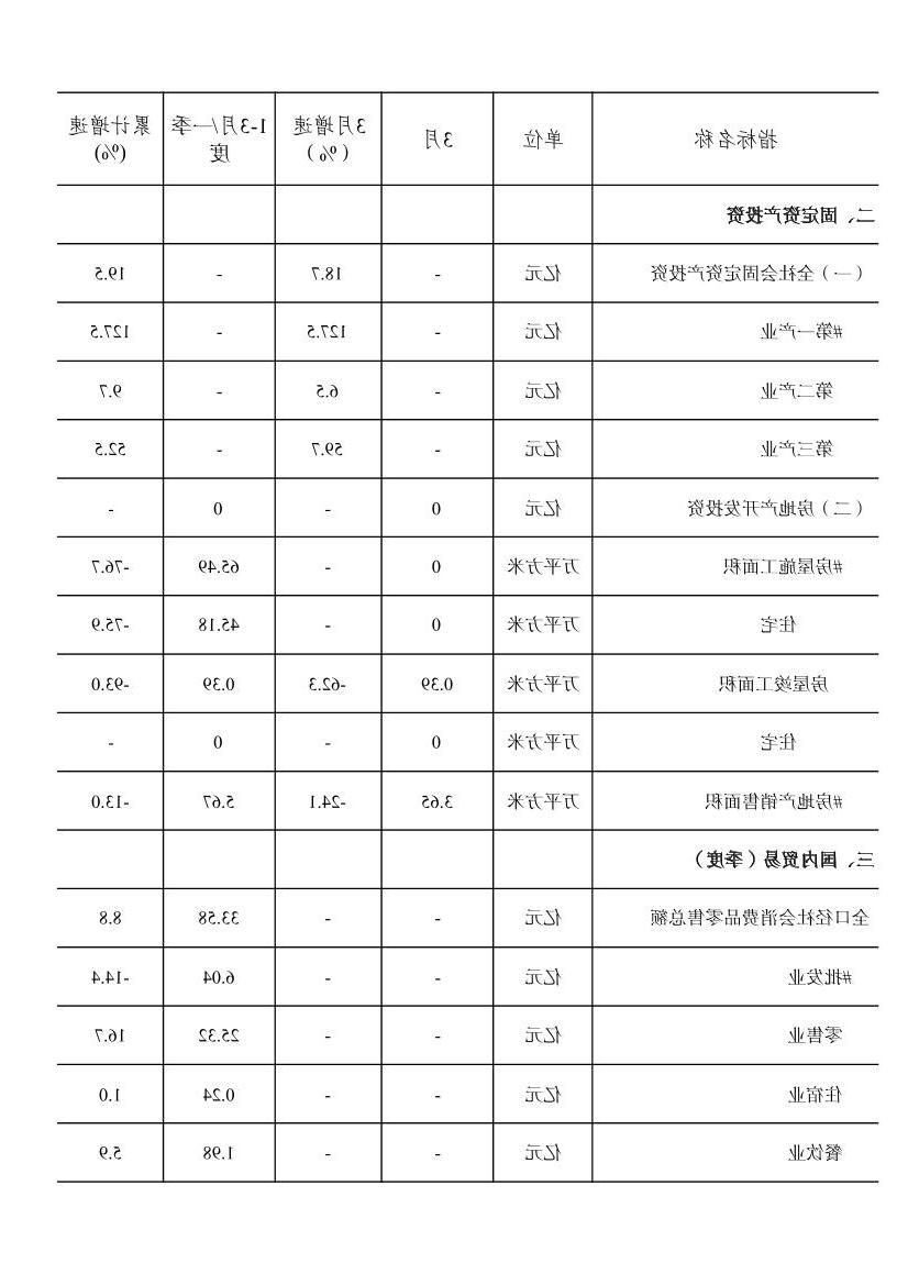 全球十大赌钱软件app