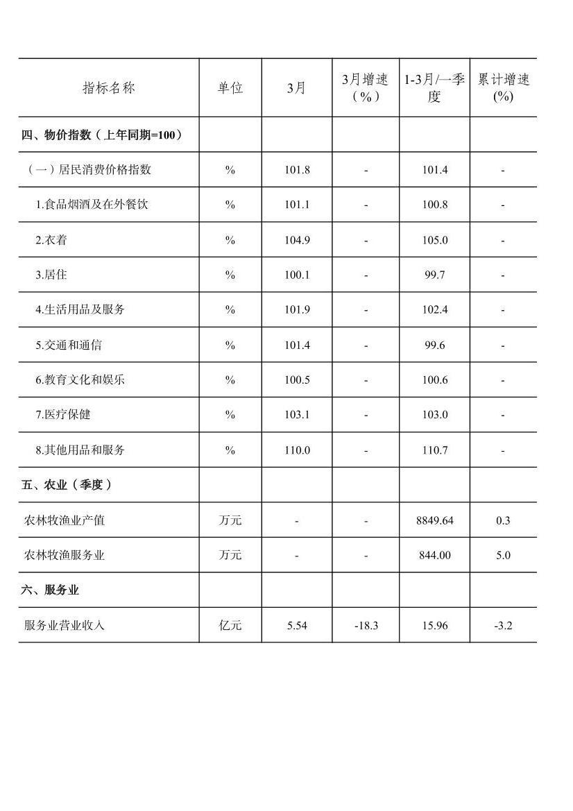 全球十大赌钱软件app