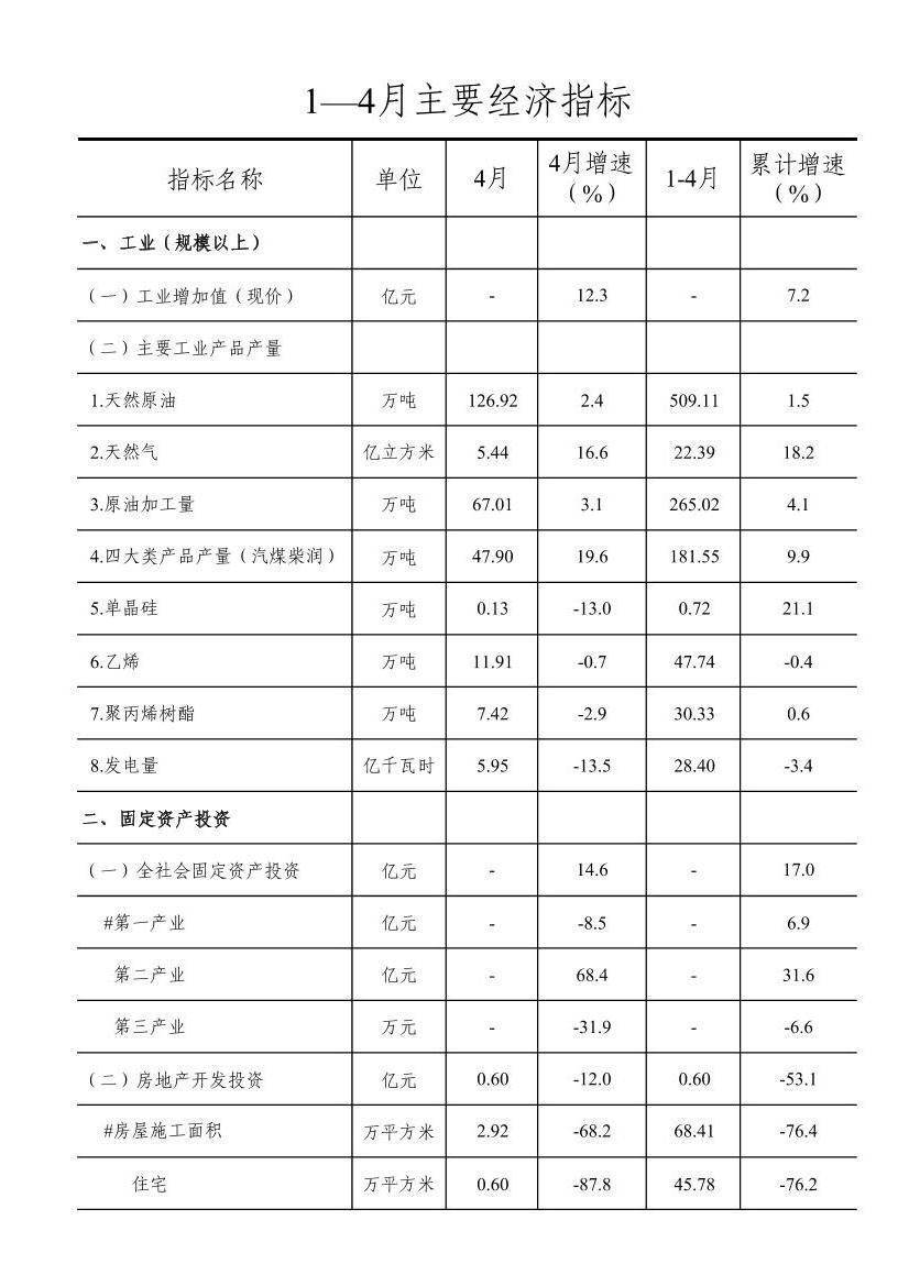 全球十大赌钱软件app