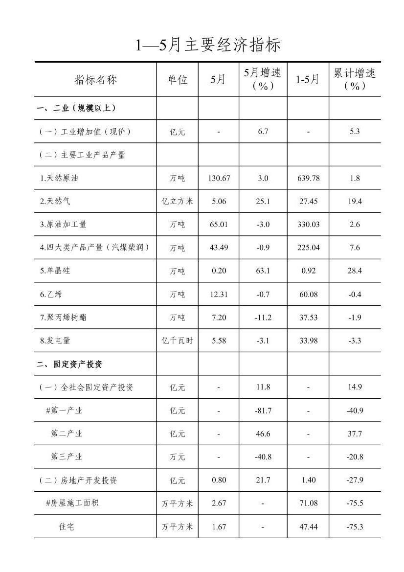 全球十大赌钱软件app