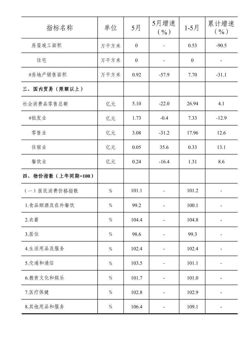 全球十大赌钱软件app