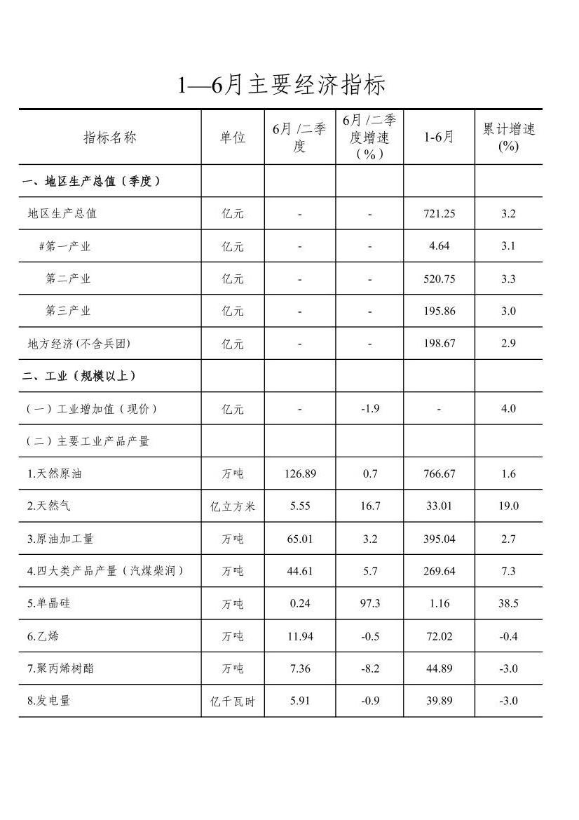 全球十大赌钱软件app