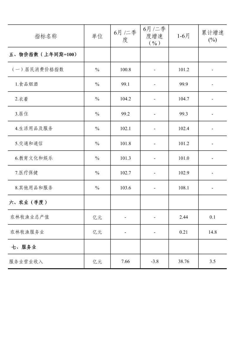 全球十大赌钱软件app