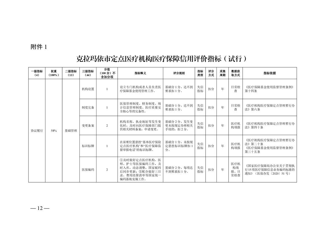 全球十大赌钱软件app