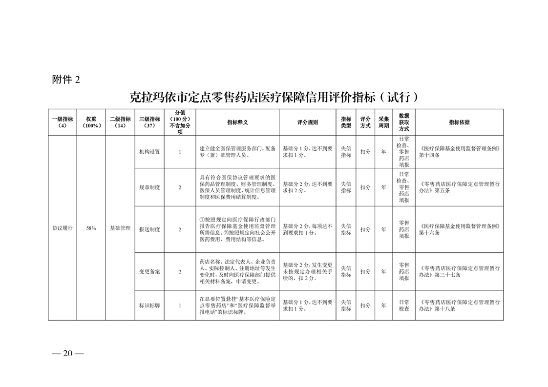 全球十大赌钱软件app