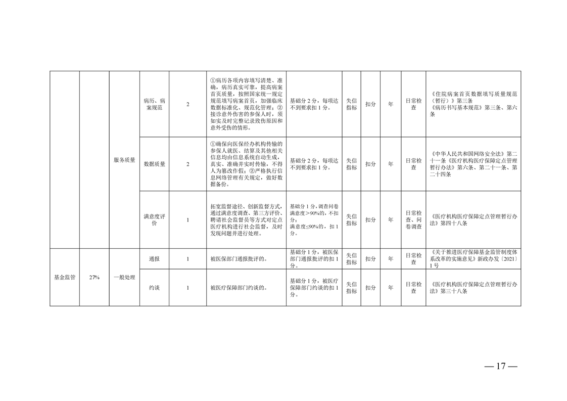 全球十大赌钱软件app
