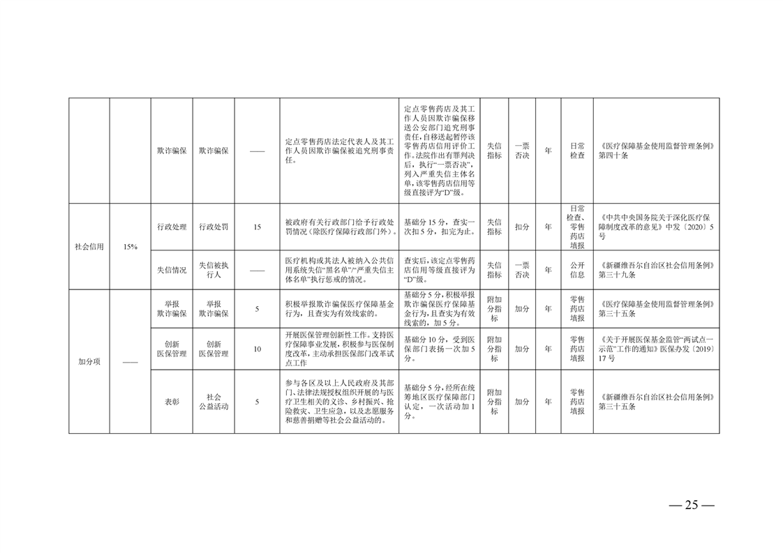 全球十大赌钱软件app