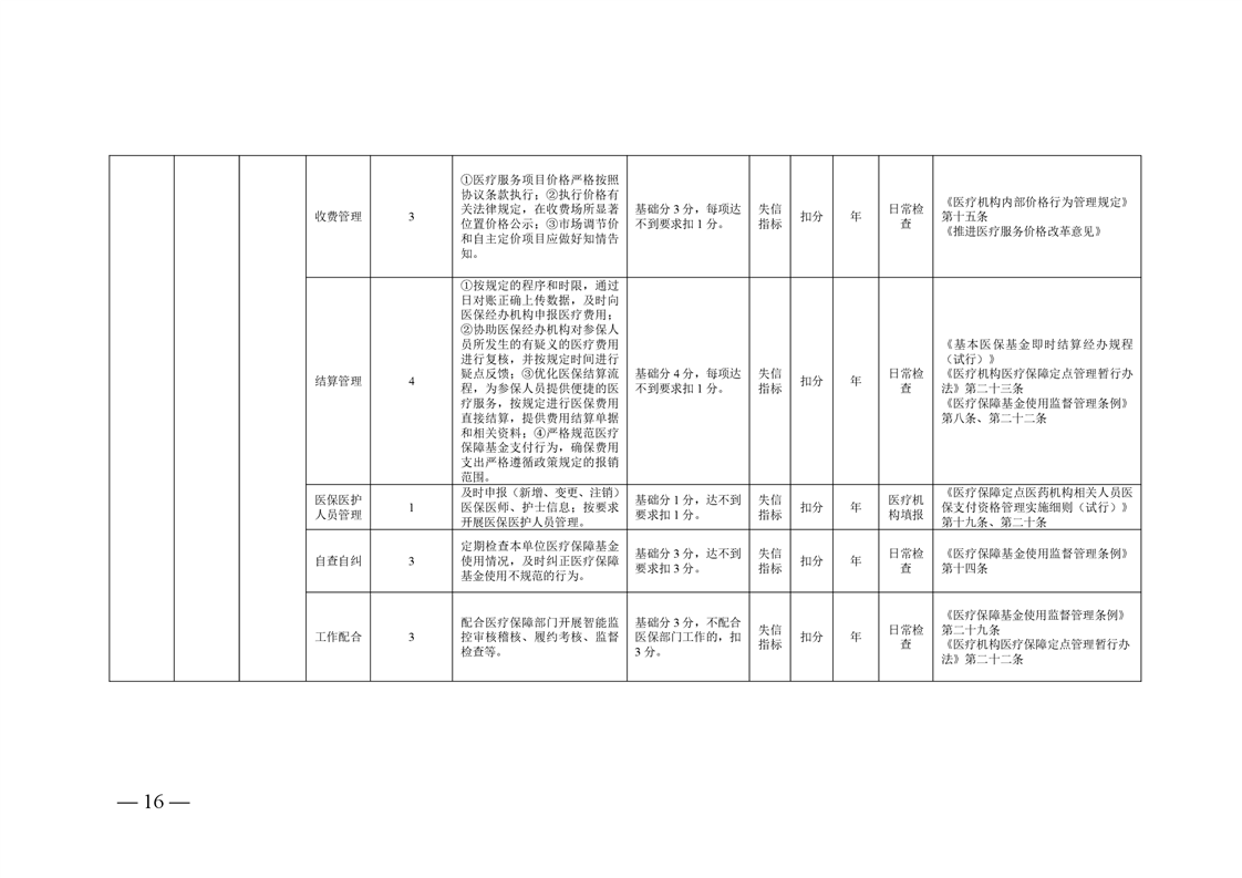 全球十大赌钱软件app
