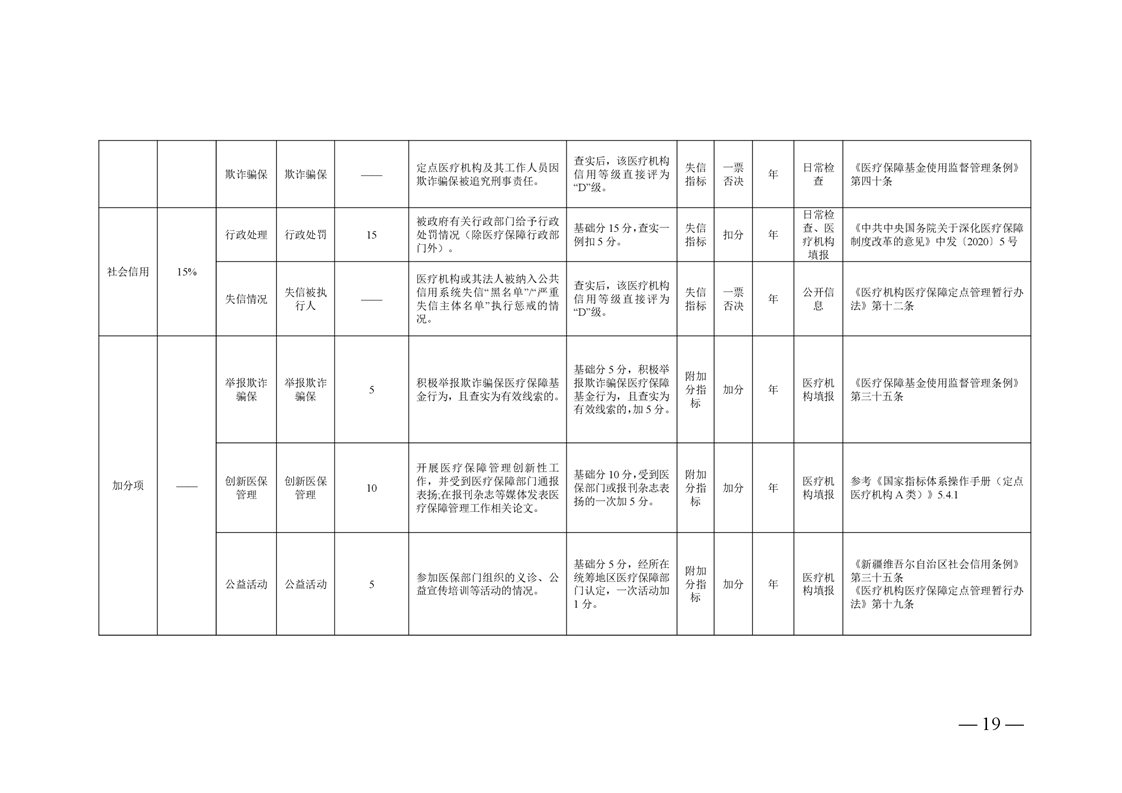 全球十大赌钱软件app