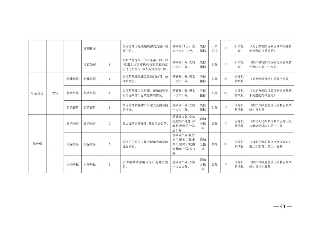 全球十大赌钱软件app