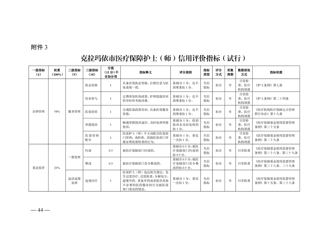 全球十大赌钱软件app