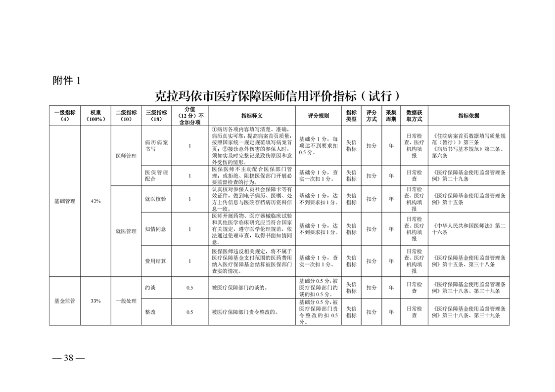 全球十大赌钱软件app