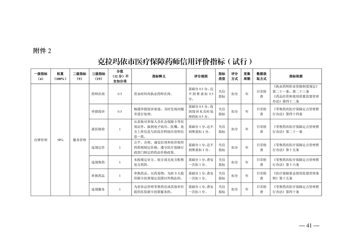 全球十大赌钱软件app