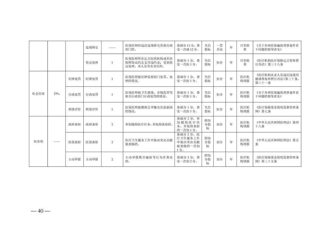 全球十大赌钱软件app