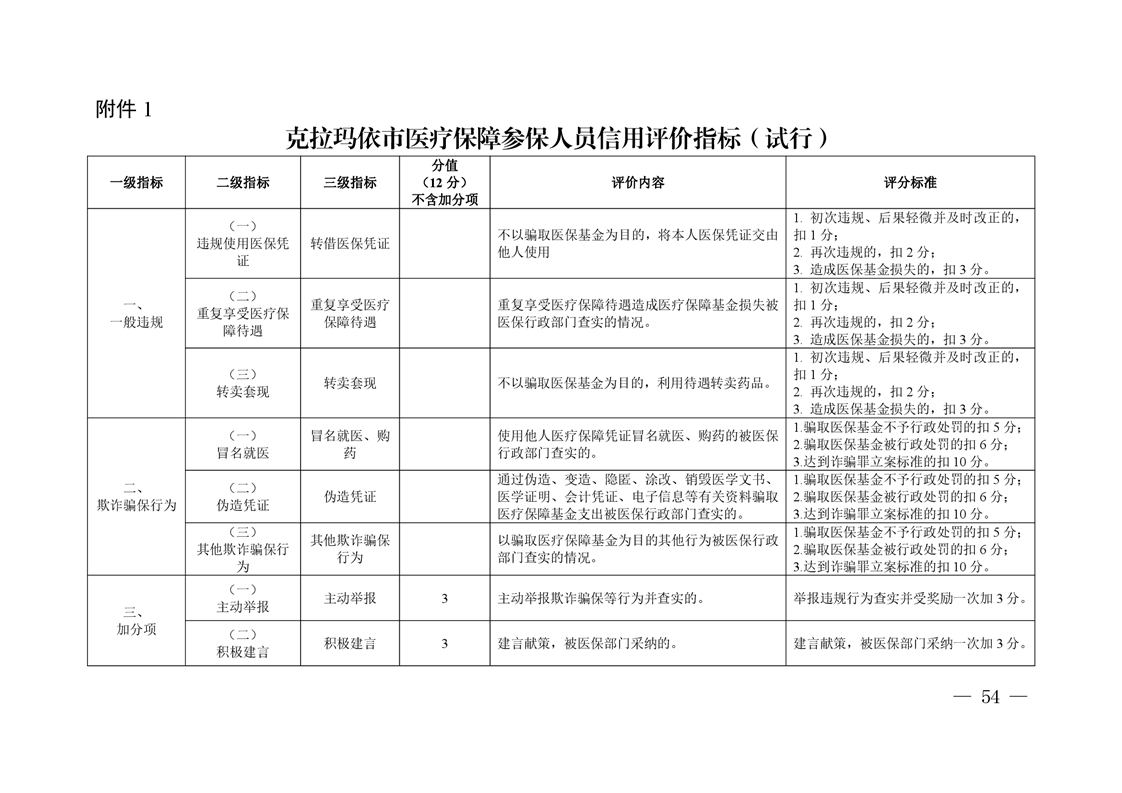 全球十大赌钱软件app