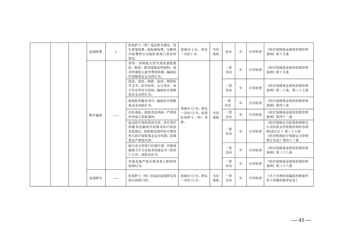 全球十大赌钱软件app
