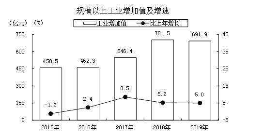 全球十大赌钱软件app