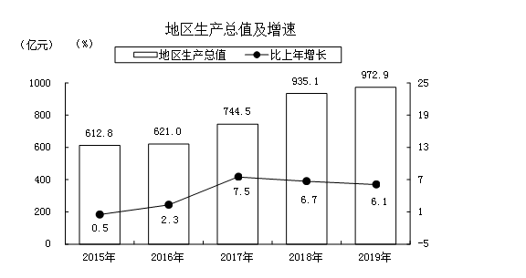 全球十大赌钱软件app