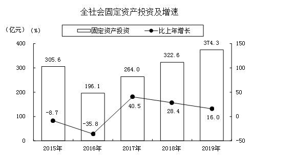 全球十大赌钱软件app