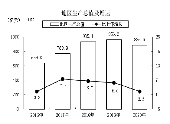 全球十大赌钱软件app