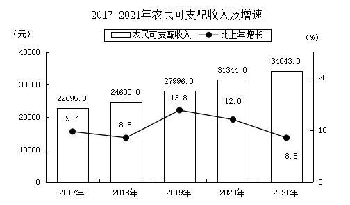 全球十大赌钱软件app