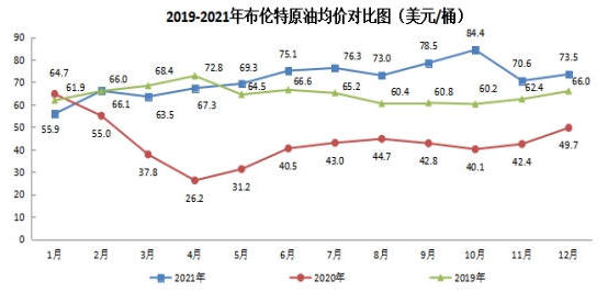 全球十大赌钱软件app