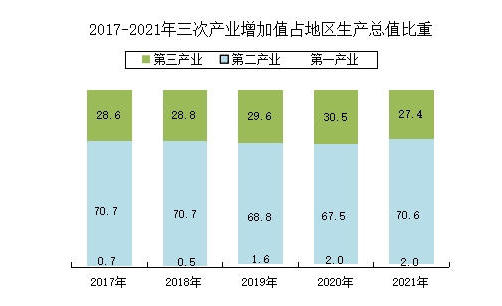 全球十大赌钱软件app