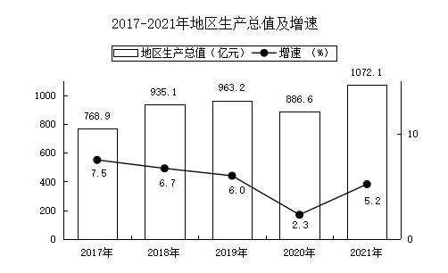 全球十大赌钱软件app