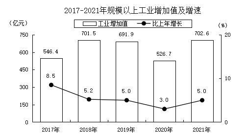 全球十大赌钱软件app