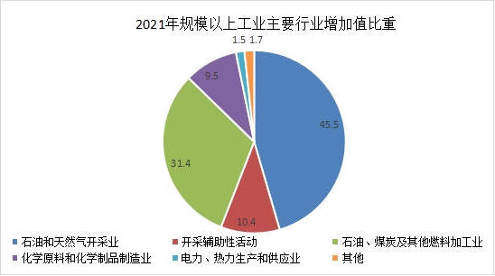 全球十大赌钱软件app