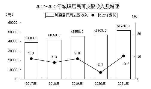 全球十大赌钱软件app