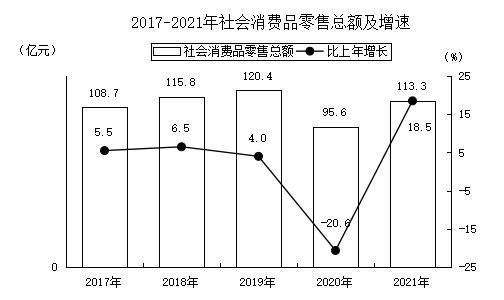 全球十大赌钱软件app