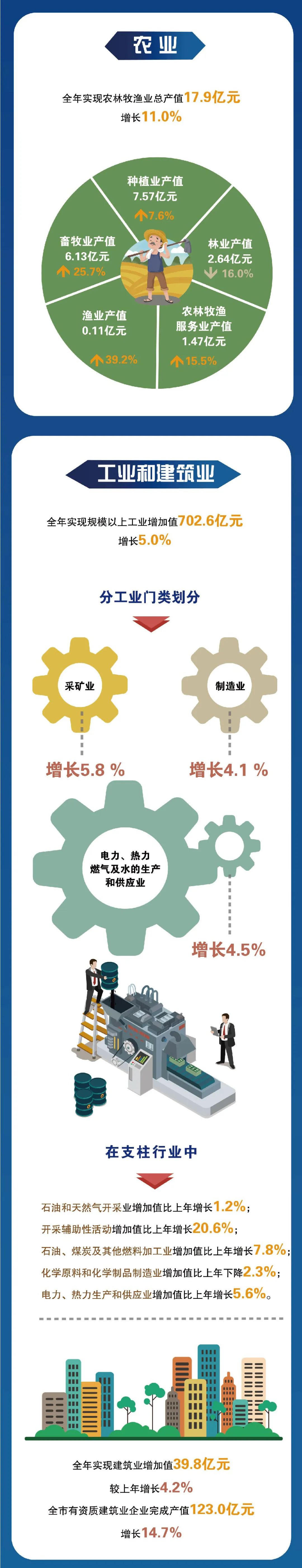 全球十大赌钱软件app