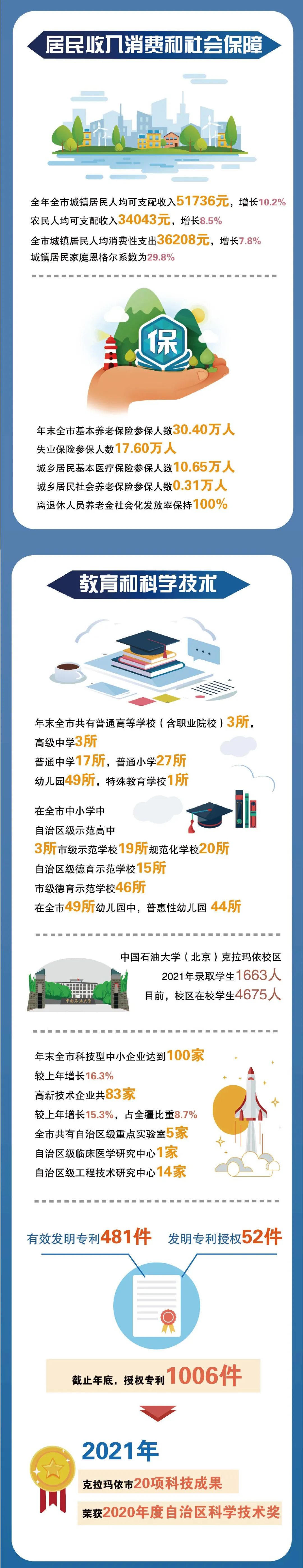 全球十大赌钱软件app
