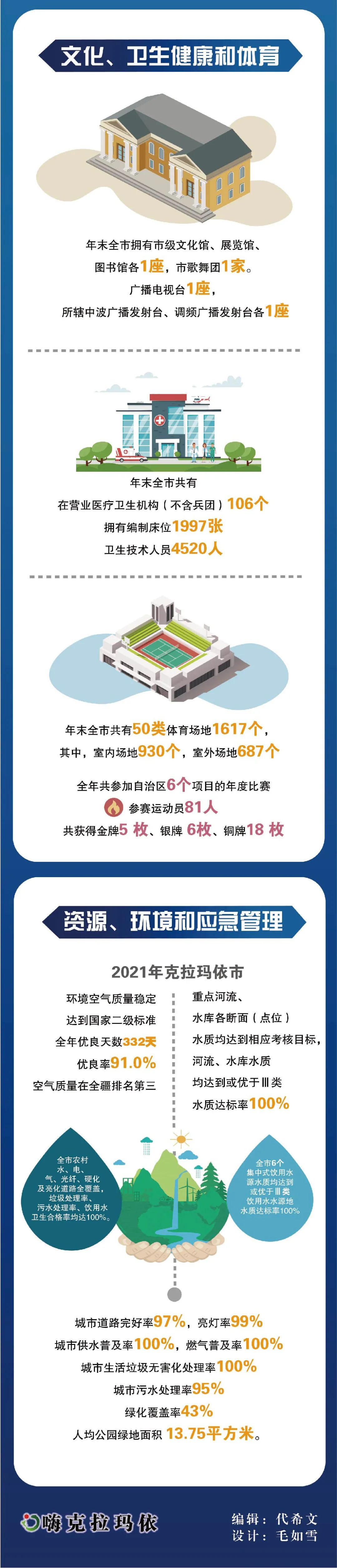 全球十大赌钱软件app