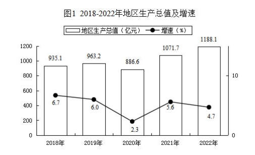 全球十大赌钱软件app