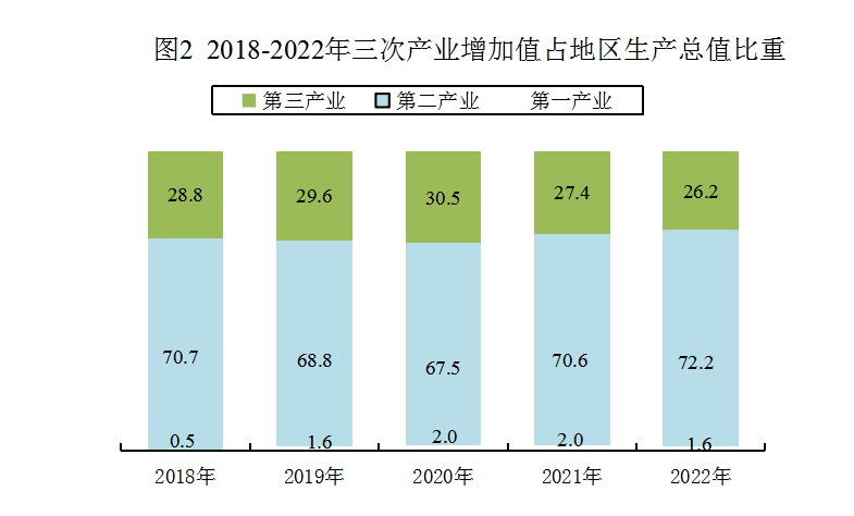 全球十大赌钱软件app