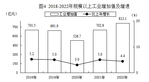全球十大赌钱软件app