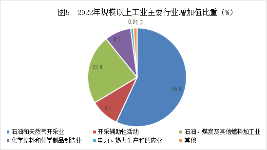 全球十大赌钱软件app
