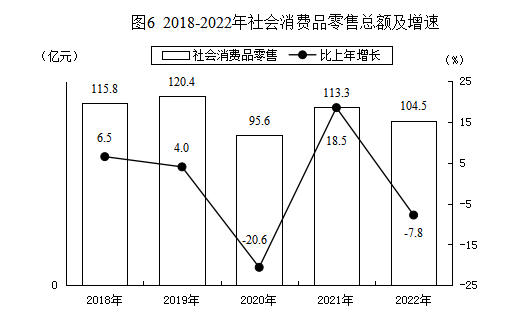 全球十大赌钱软件app