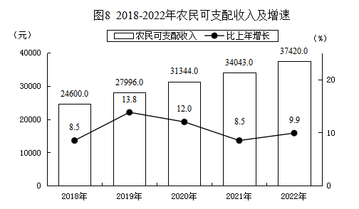 全球十大赌钱软件app