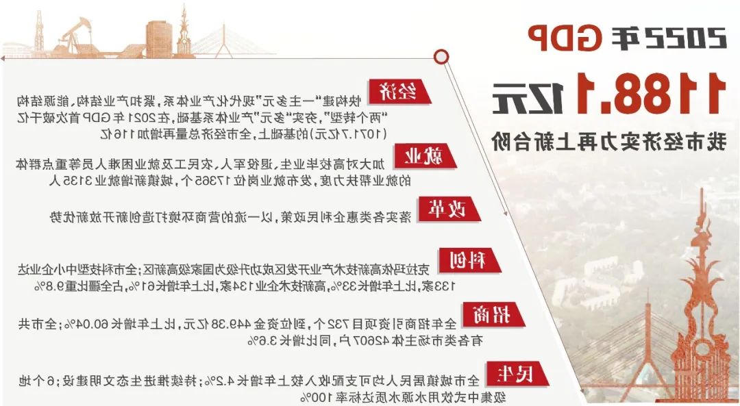 全球十大赌钱软件app
