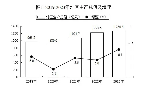 全球十大赌钱软件app