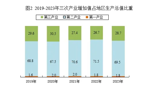 全球十大赌钱软件app