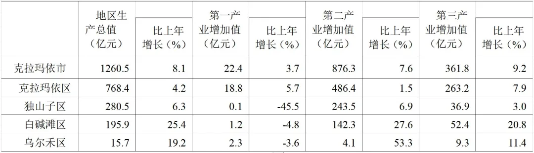 全球十大赌钱软件app