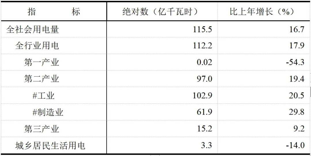 全球十大赌钱软件app